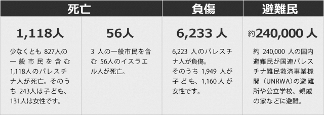 s-OCHA20140729.jpg